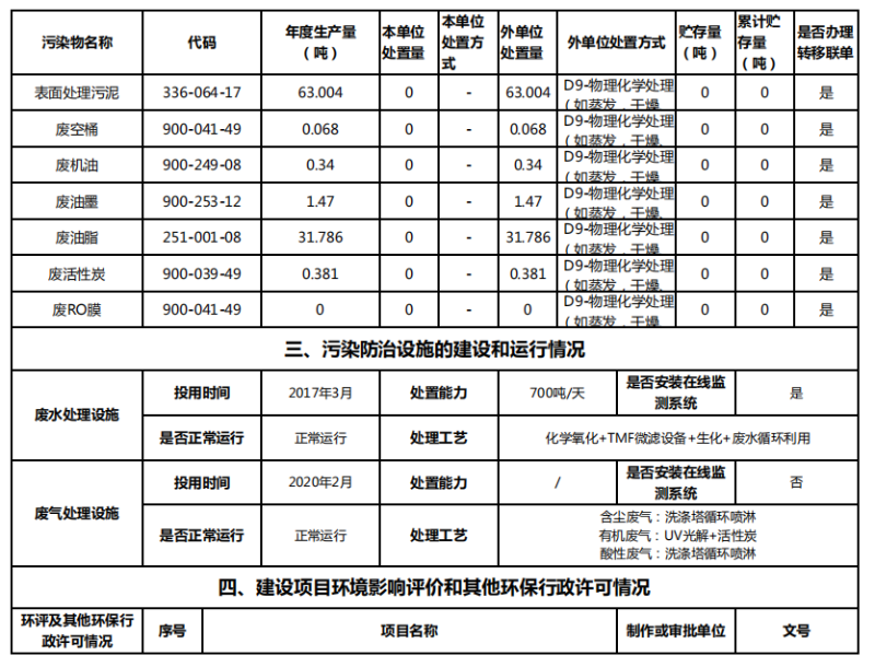 森豐真空鍍膜